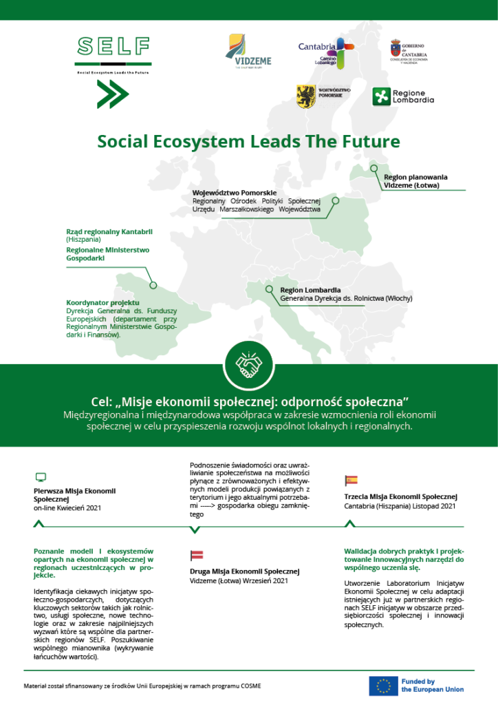 Plakat Social Economy